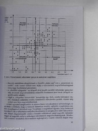 Szervezetek sikere és válsága