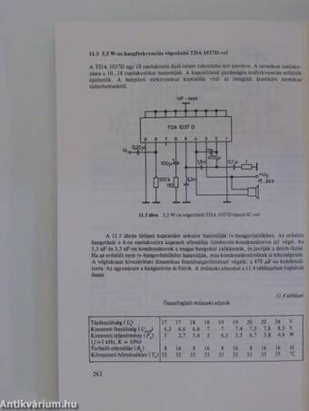 Professzionális kapcsolástechnika I-III.