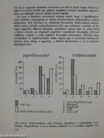 A somogyi parasztság útja a feudalizmusból a kapitalizmusba (dedikált példány)