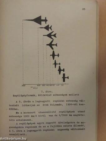 Repülőgépszerkezetek I-II.