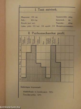 Nagy László munkássága a Székesfővárosi Pedagógiai Szeminárium lélektani laboratóriumában