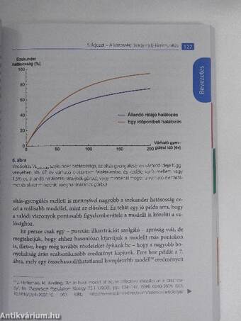 Védőoltásokról a tények alapján