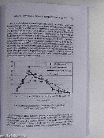 A Központi Statisztikai Hivatal Népességtudományi Kutatóintézetének 2005. évi történeti demográfiai évkönyve