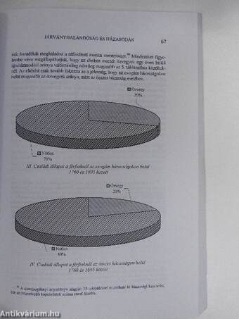 A Központi Statisztikai Hivatal Népességtudományi Kutatóintézetének 2004. évi történeti demográfiai évkönyve