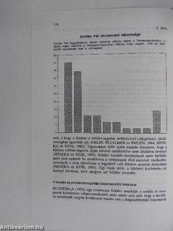 Pszichológia 1996/2.