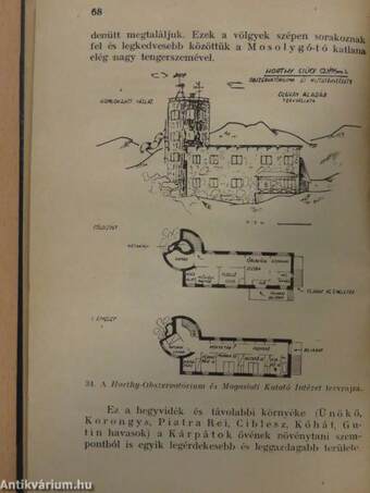 A hegyi obszervatóriumok és a Horthy-csúcs