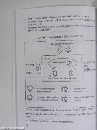 Iskolavezetés és korszerű tanulási környezet