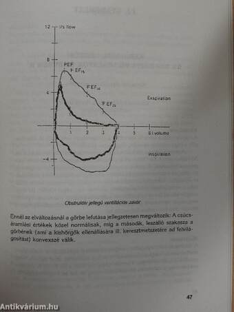 Élettani gyakorlatok