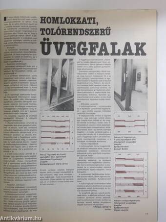 Lakáskultúra 1986/2.