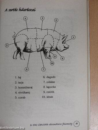 A 100 legjobb disznótoros finomság