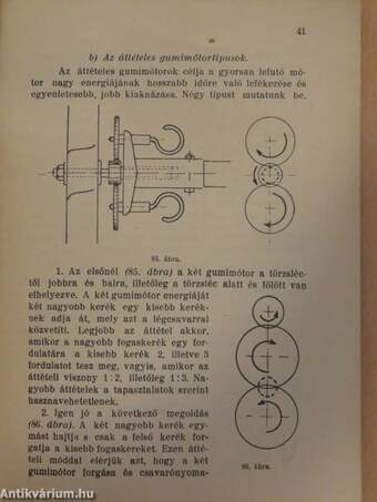 A sikló, vitorlázó és mótoros modellrepülőgépek készítése II.