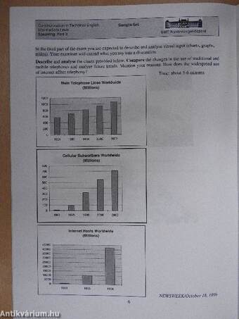 Communication in technical english