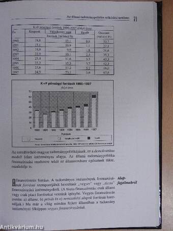 Tudománypolitika az ezredforduló Magyarországán