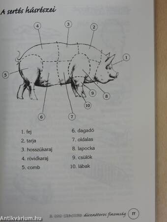 A 100 legjobb disznótoros finomság