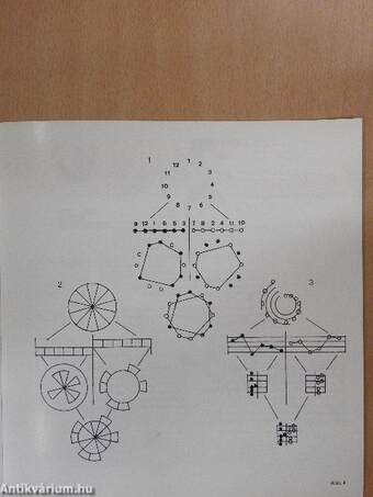 Hans Florey - Zahl-Farbe-Klang in zyklischen Kanonformen