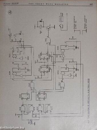 The Short Wave magazine 1976-1977. (vegyes számok) (7 db)