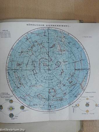 Csillagászati és Meteorológiai Lexikon