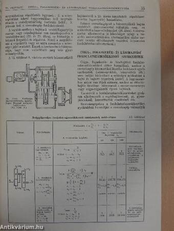 Gépipari enciklopédia 9.