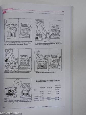 Alkalmazott közgazdaságtan - Tankönyv/Munkafüzet