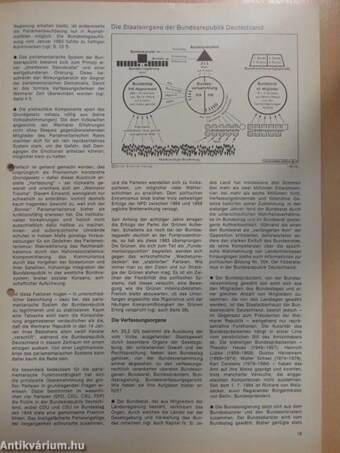 Informationen zur politischen Bildung 119/124