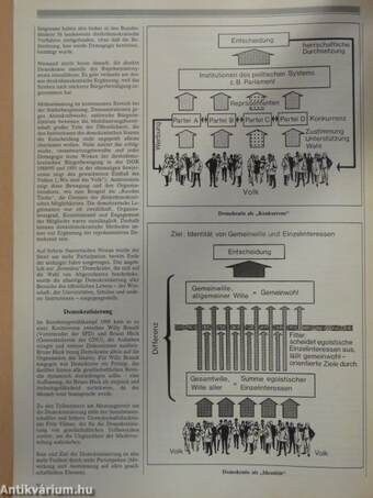 Informationen zur politischen Bildung 165