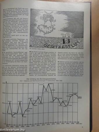 Informationen zur politischen Bildung 200