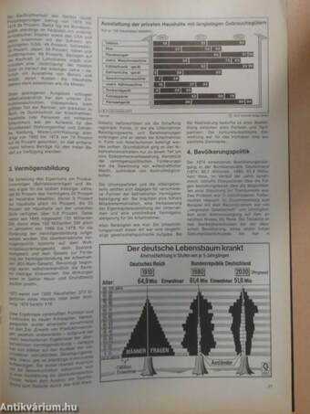 Informationen zur politischen Bildung 202