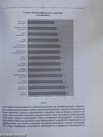 Hallgatók a doktori képzésről