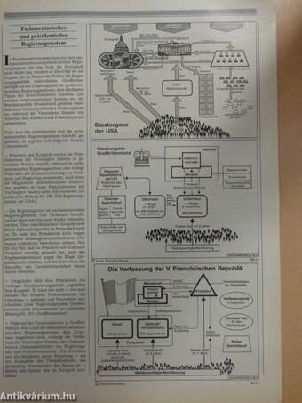 Informationen zur politischen Bildung 227