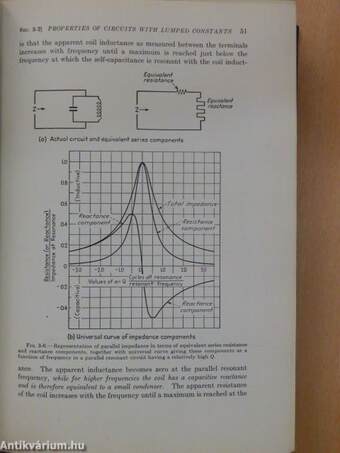 Radio Engineering