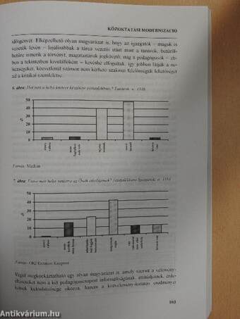 Iskolavezetők a 90-es években