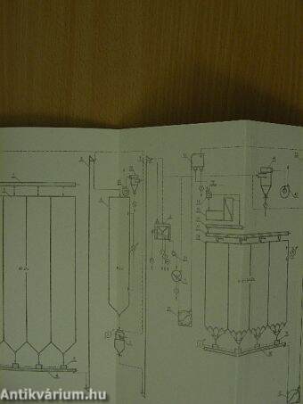 Kutatási tájékoztató 1976