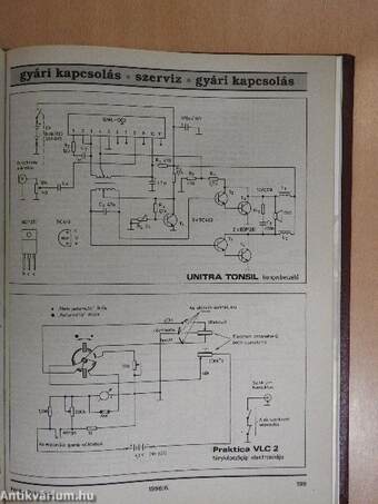 Hobby Elektronika 1996. január-december