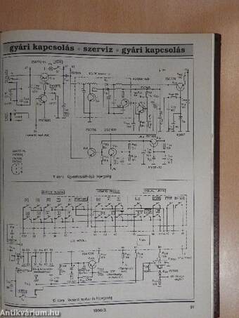 Hobby Elektronika 1996. január-december