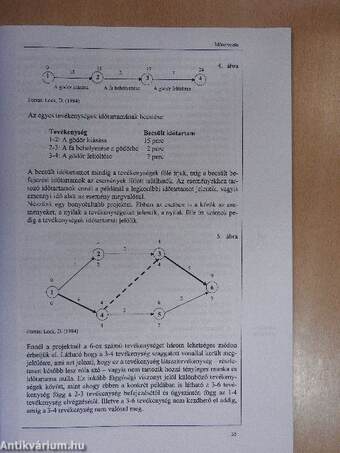 Projektmenedzsment