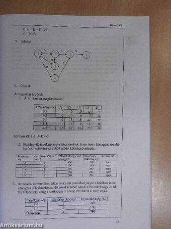 Projektmenedzsment