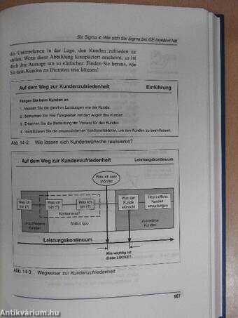 Das Jack-Welch-Strategiebuch