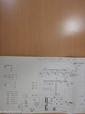 RLCfo-Meter Type Q52 - TR-2102/A