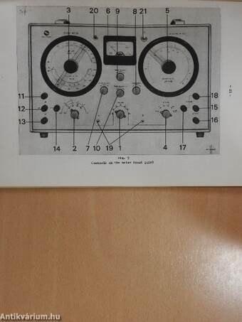 RLCfo-Meter Type Q52 - TR-2102/A