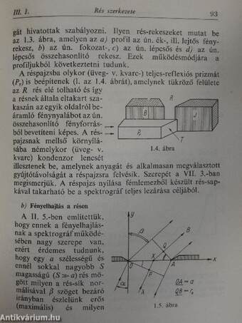 Gyakorlati spektroszkópia