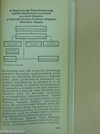 Mit kell tudni az 1918-1919-es magyarországi forradalmakról?