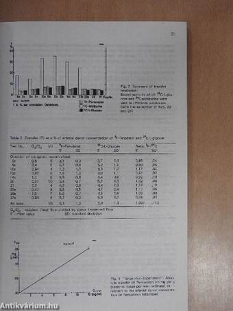 Beta-mimetic Drugs in Obstetrics and Perinatology