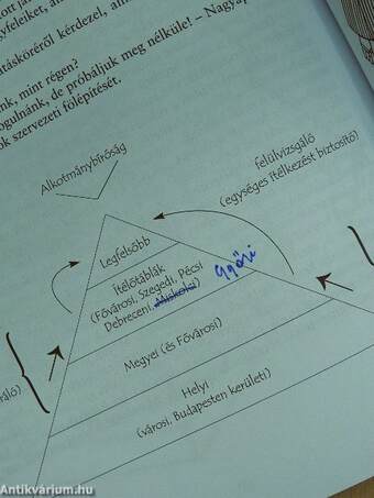 Jogtudorka könyve (dedikált példány)