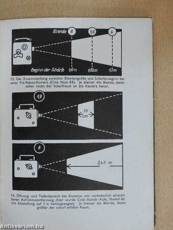 Filmen mit Kodak-acht