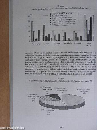 Magyarok munkavállalása Skandináviában