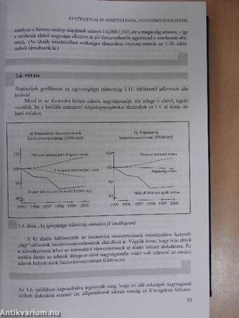 Statisztika közgazdászoknak