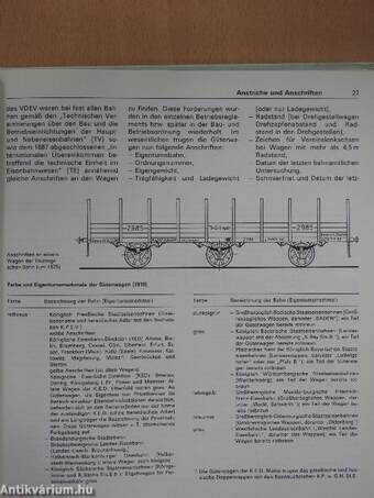 Güterwagen-Archiv 1.