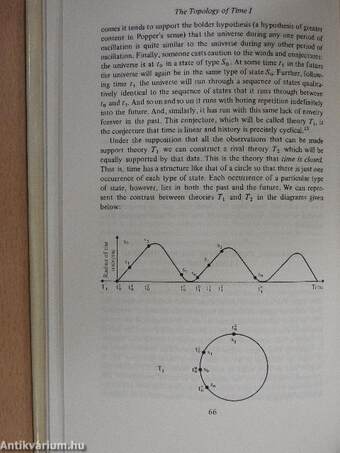 The Structure of Time