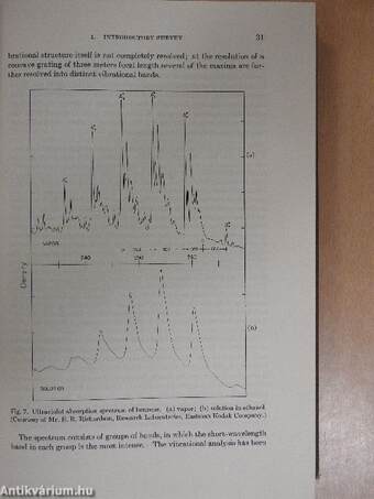 Chemical applications of spectroscopy