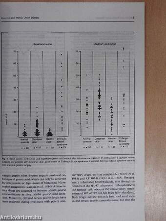 Drugs 1988/35.